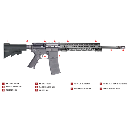 Ημιαυτόματο Τυφέκιο POF USA P-15 BASE, .223 REM / 5.56x45mm NATO 13.75&quot;