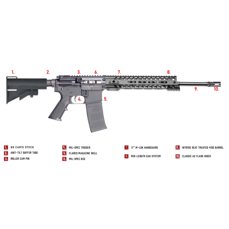 Ημιαυτόματο Τυφέκιο POF USA P-15 BASE, .223 REM / 5.56x45mm NATO 13.75"