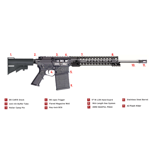 Ημιαυτόματο Τυφέκιο POF USA LMR DI 308 WIN / 7.62x51mm NATO 16.5&quot;