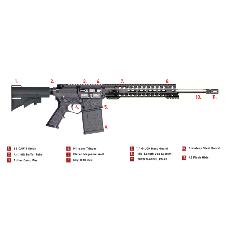 Ημιαυτόματο Τυφέκιο POF USA LMR DI 308 WIN / 7.62x51mm NATO 16.5"